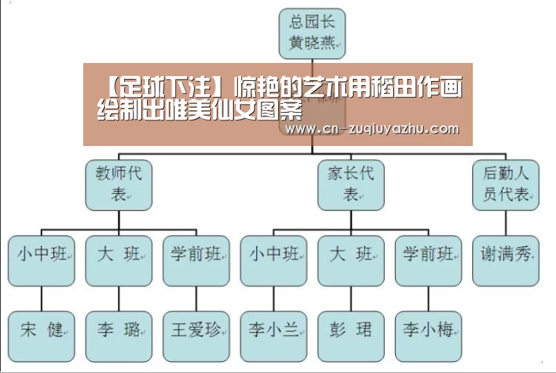 体彩足球下注